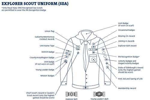 explorer_bages_uniform_sea